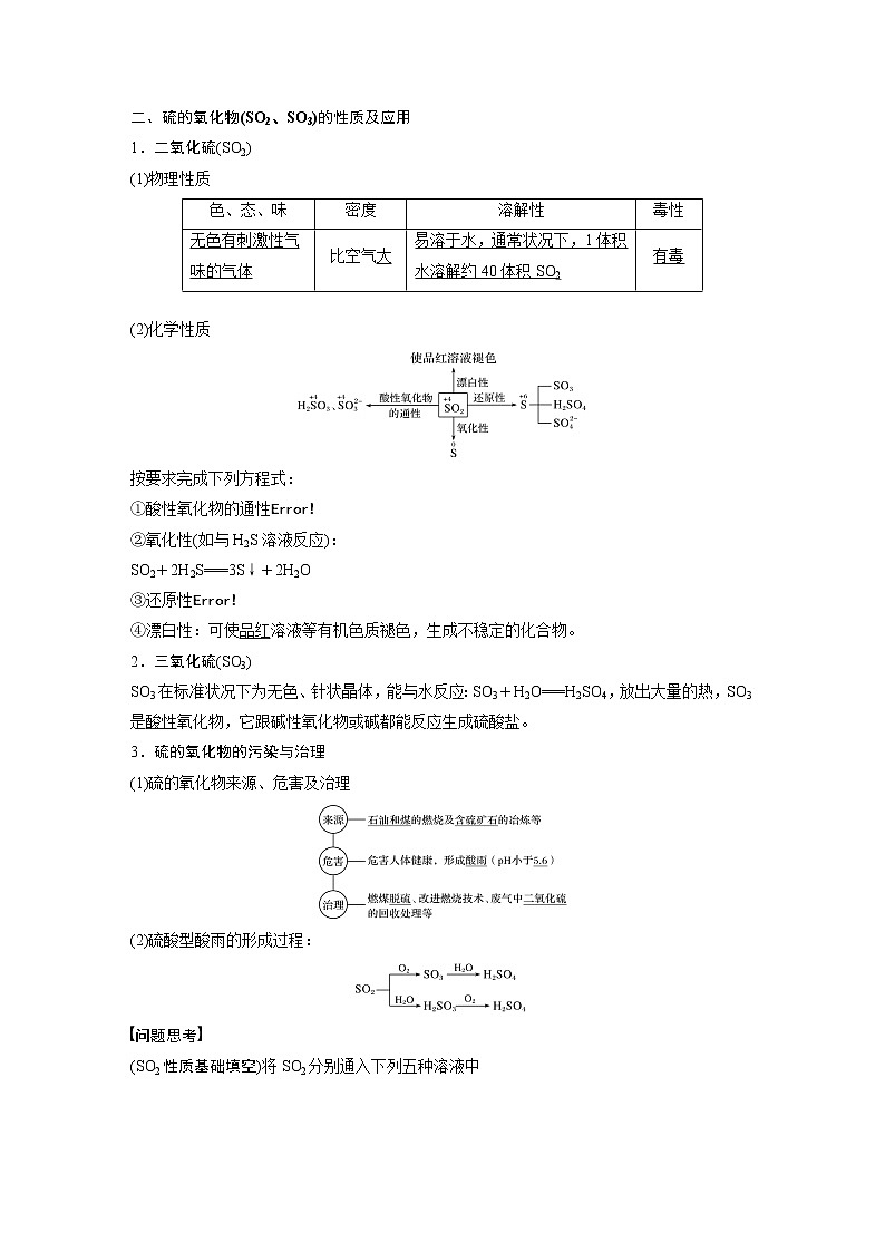 2021年高考化学一轮复习讲义 第4章 第15讲　硫及其化合物第2页