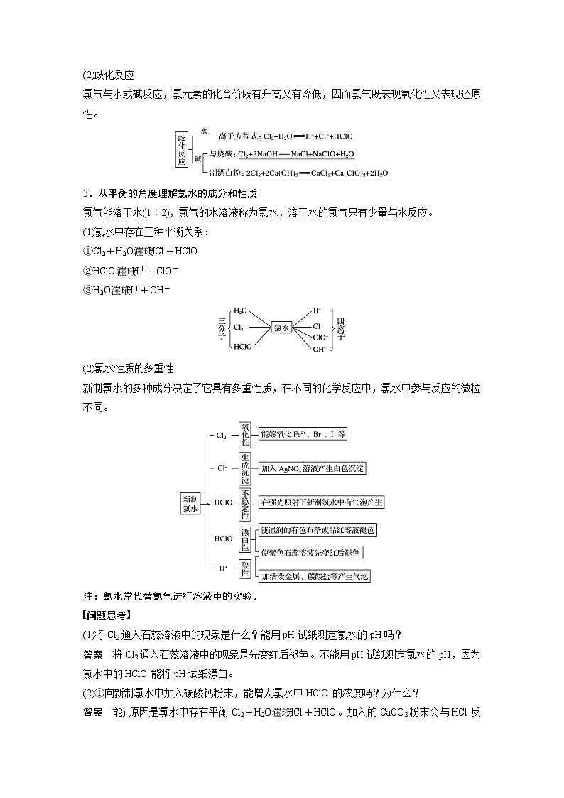 2021年高考化学一轮复习讲义 第4章 第14讲　富集在海水中的元素——卤素第2页