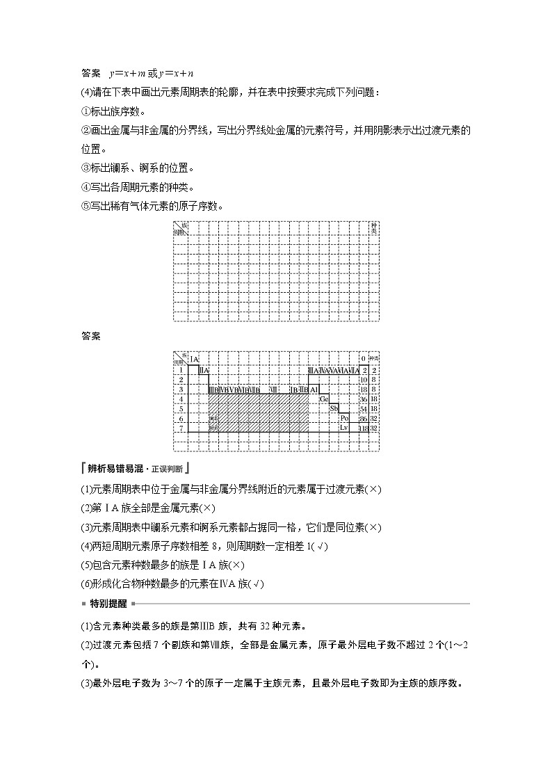 2021年高考化学一轮复习讲义 第5章 第18讲　元素周期律和元素周期表第2页