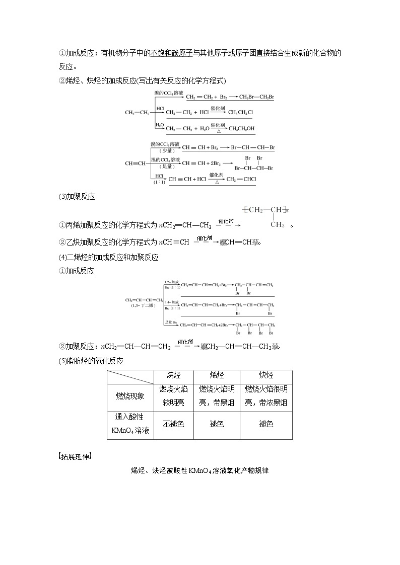 2021年高考化学一轮复习讲义 第11章 第33讲　烃和卤代烃02