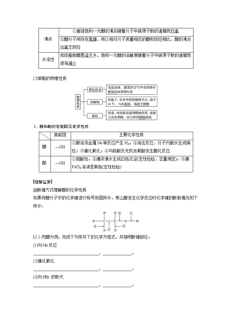 2021年高考化学一轮复习讲义 第11章 第34讲　烃的含氧衍生物02
