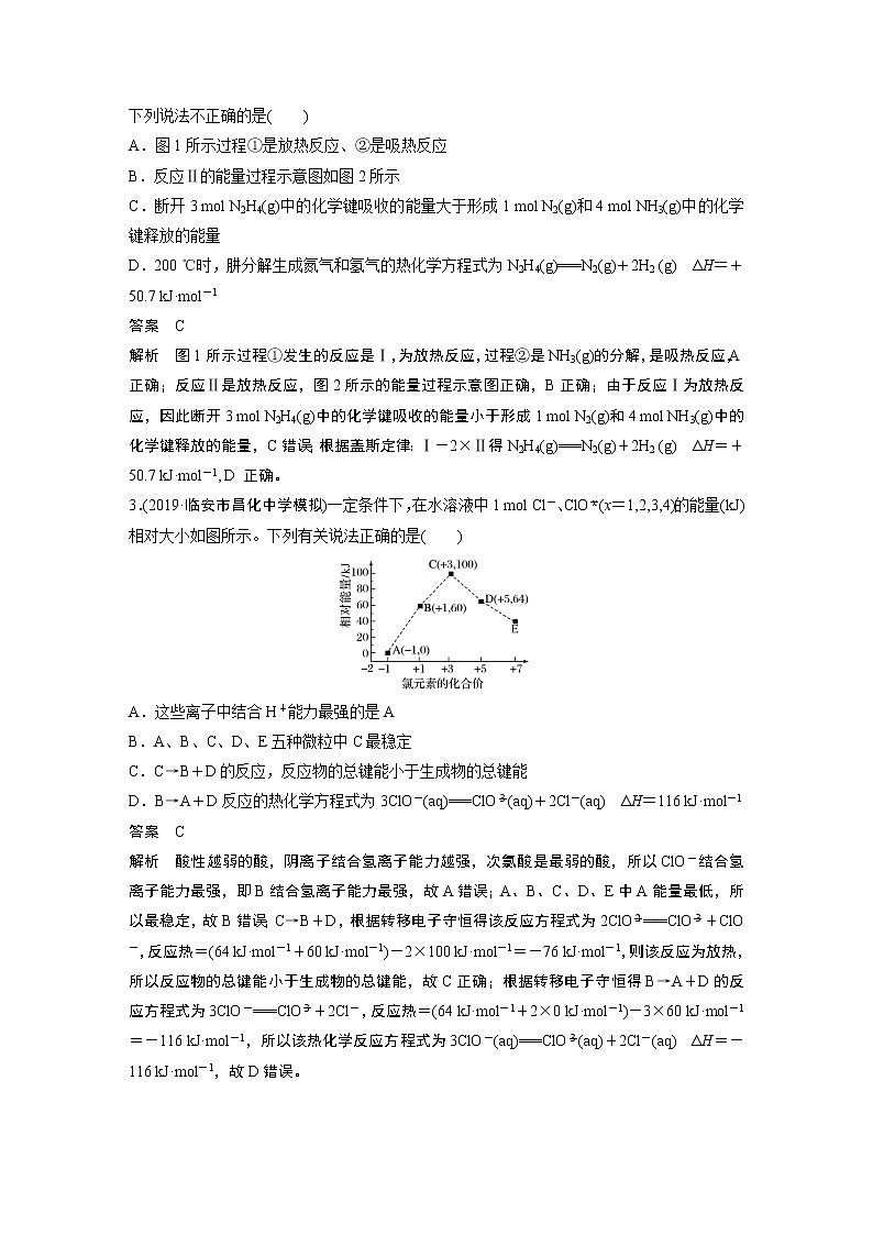 2021年高考化学一轮复习讲义 第6章 专项提能特训11　化学反应过程与能量变化02