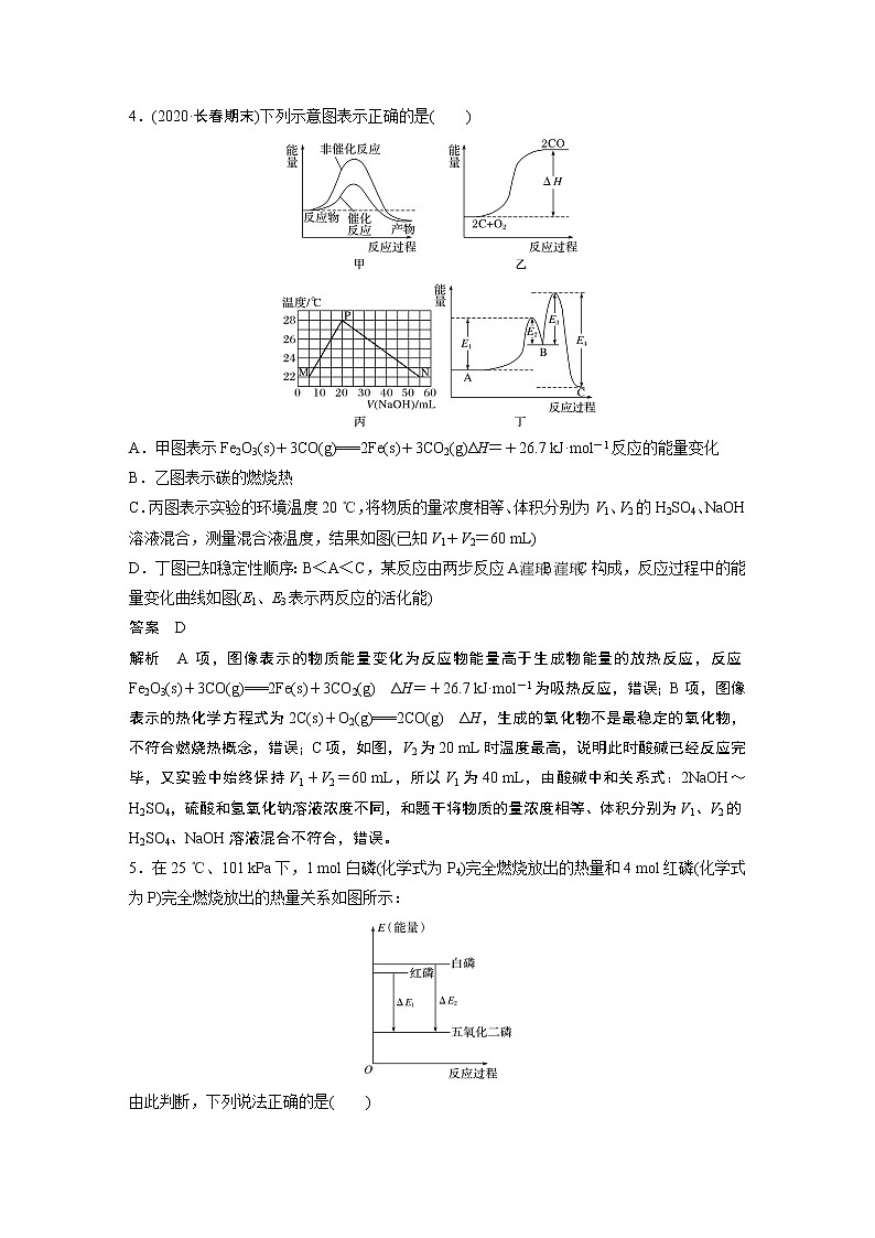 2021年高考化学一轮复习讲义 第6章 专项提能特训11　化学反应过程与能量变化03