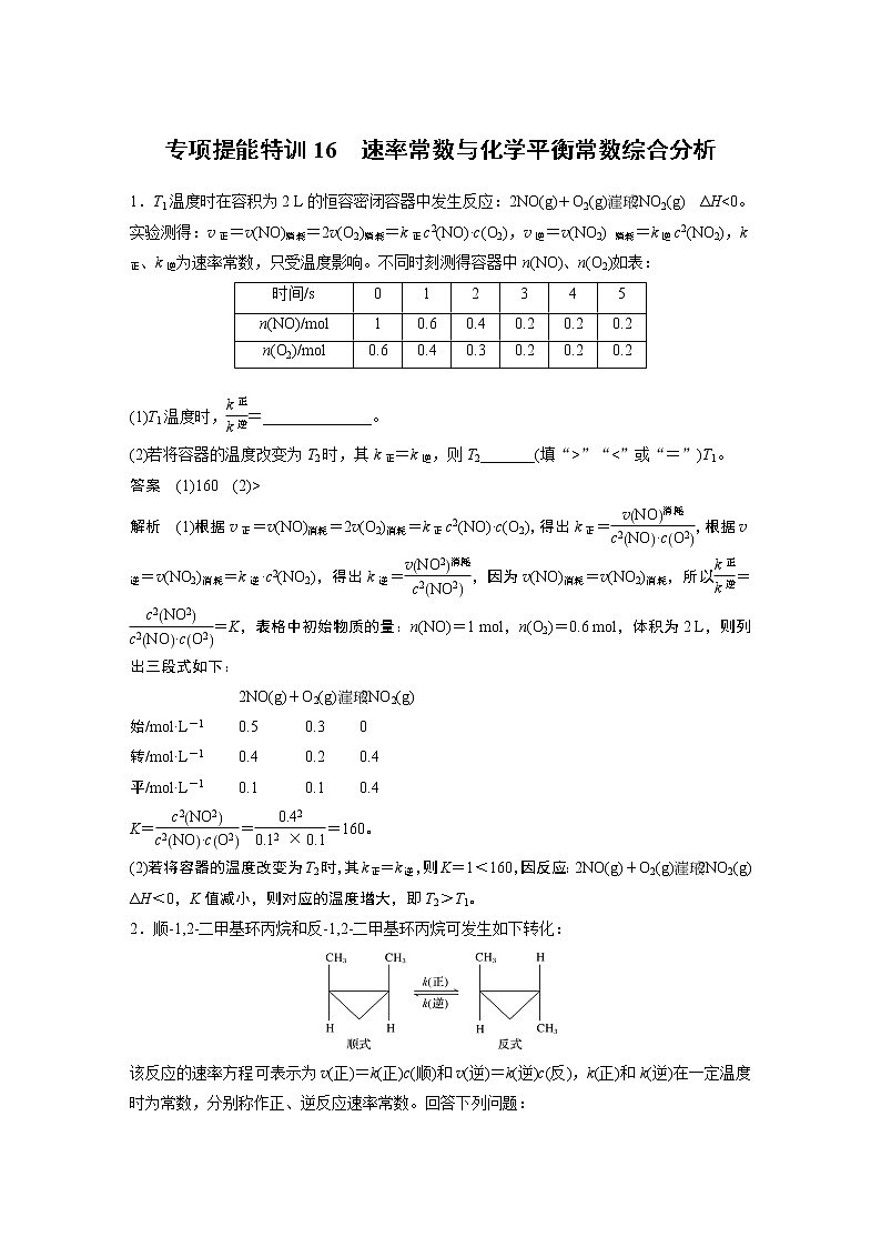 2021年高考化学一轮复习讲义 第7章 专项提能特训16　速率常数与化学平衡常数综合分析01