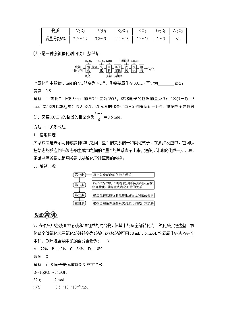 2021年高考化学一轮复习讲义 第1章 专题讲座一　化学计算的常用方法03