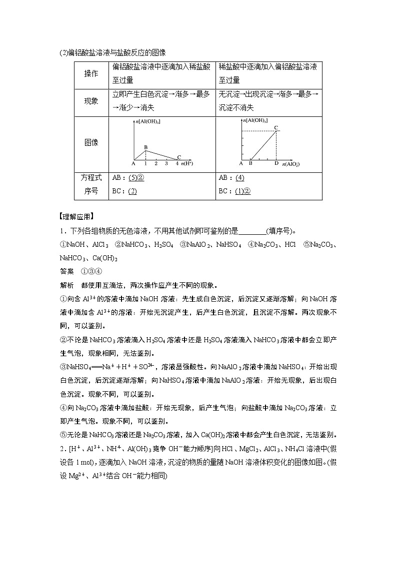 2021年高考化学一轮复习讲义 第3章 专题突破12　用数形结合思想理解“铝三角”02