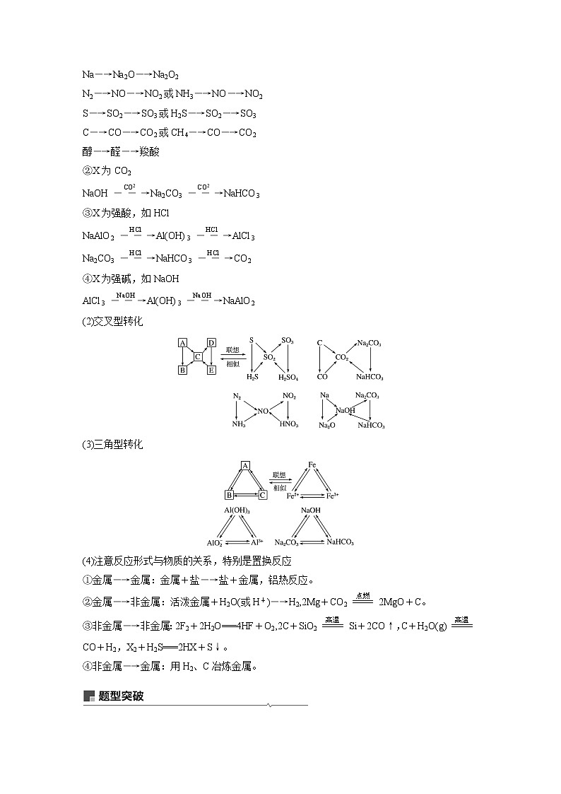 2021年高考化学一轮复习讲义 第4章 专题讲座 新型无机框图推断题的解题策略(教师用书独具)第2页