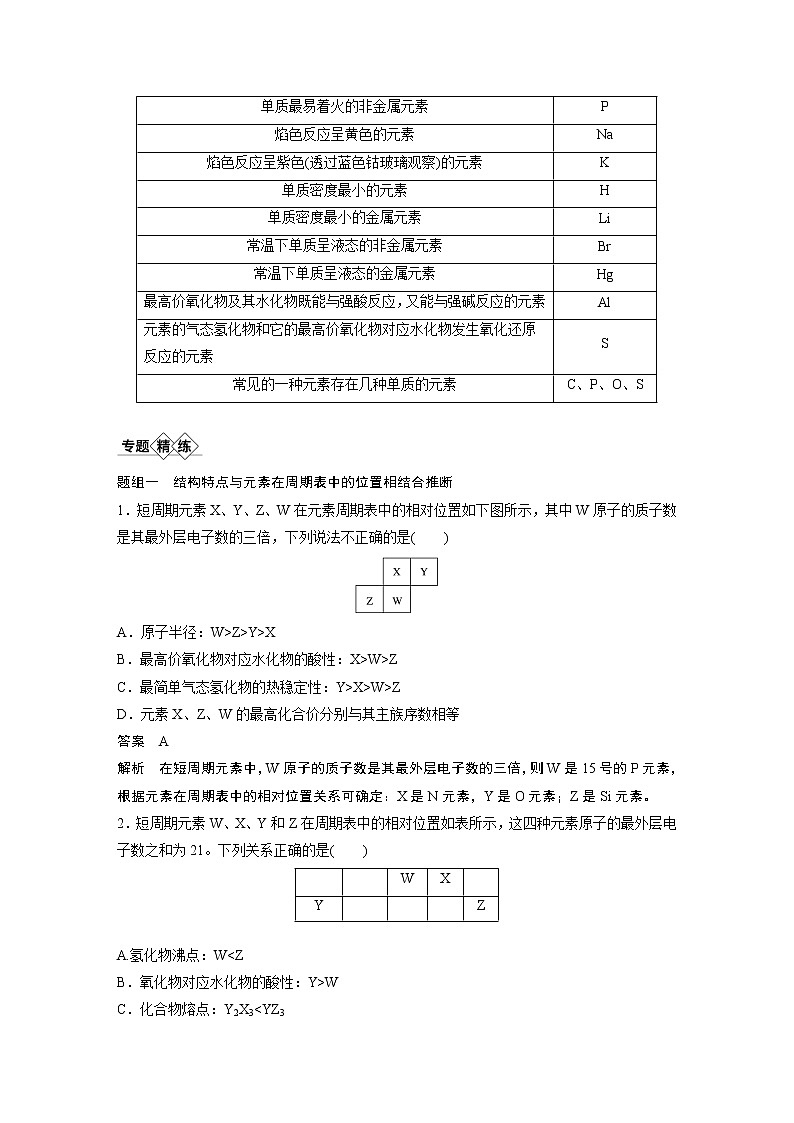 2021年高考化学一轮复习讲义 第5章 专题突破21　“位—构—性”综合推断题的解题方法03