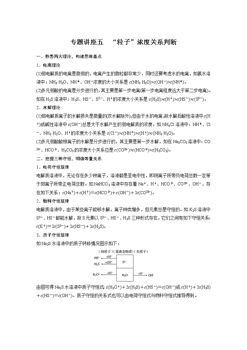 2021年高考化学一轮复习讲义 第8章 专题讲座五　“粒子”浓度关系判断第1页