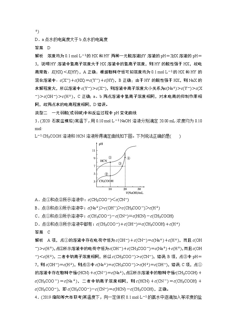 2021年高考化学一轮复习讲义 第8章 专题突破31　常考“离子浓度与曲线关系图”分类集训02