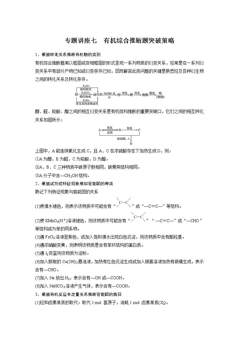 2021年高考化学一轮复习讲义 第11章 专题讲座七　有机综合推断题突破策略01