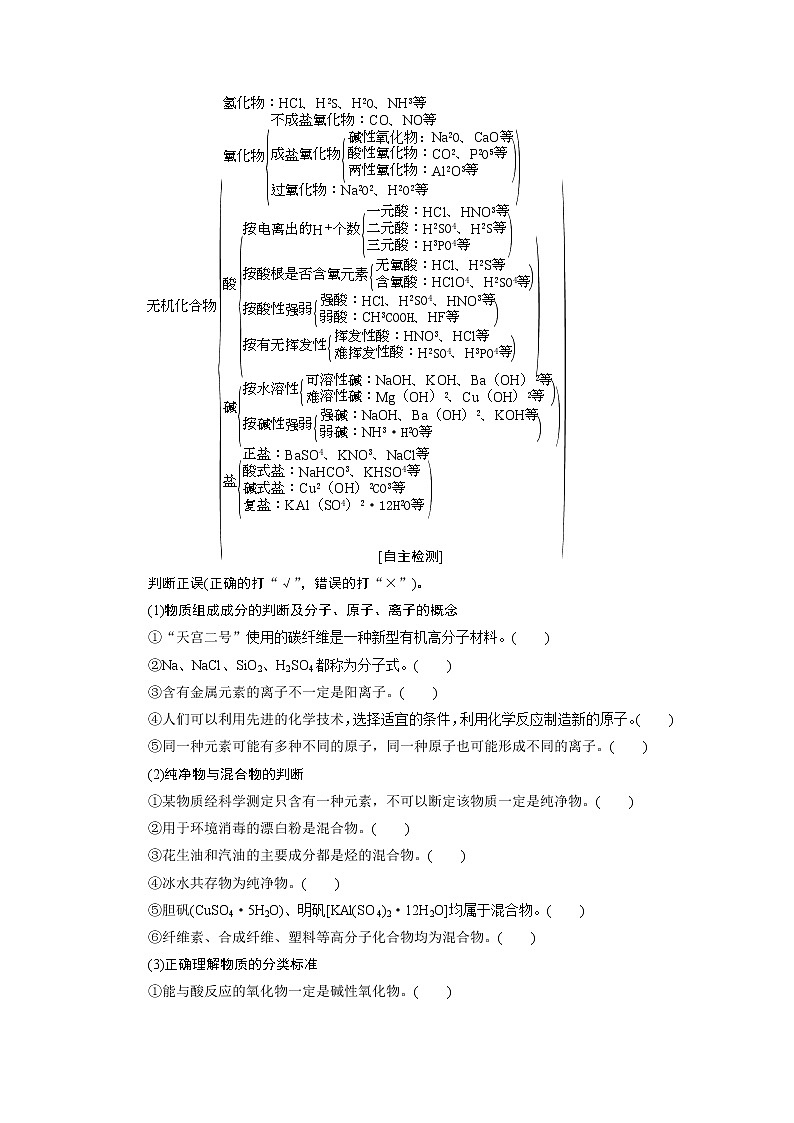 2021版高考化学（人教版）一轮复习（课件+学案+课后检测）第05讲　物质的组成、性质和分类 (共3份打包)03