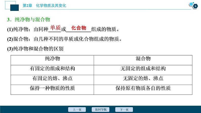 2021版高考化学（人教版）一轮复习（课件+学案+课后检测）第05讲　物质的组成、性质和分类 (共3份打包)07