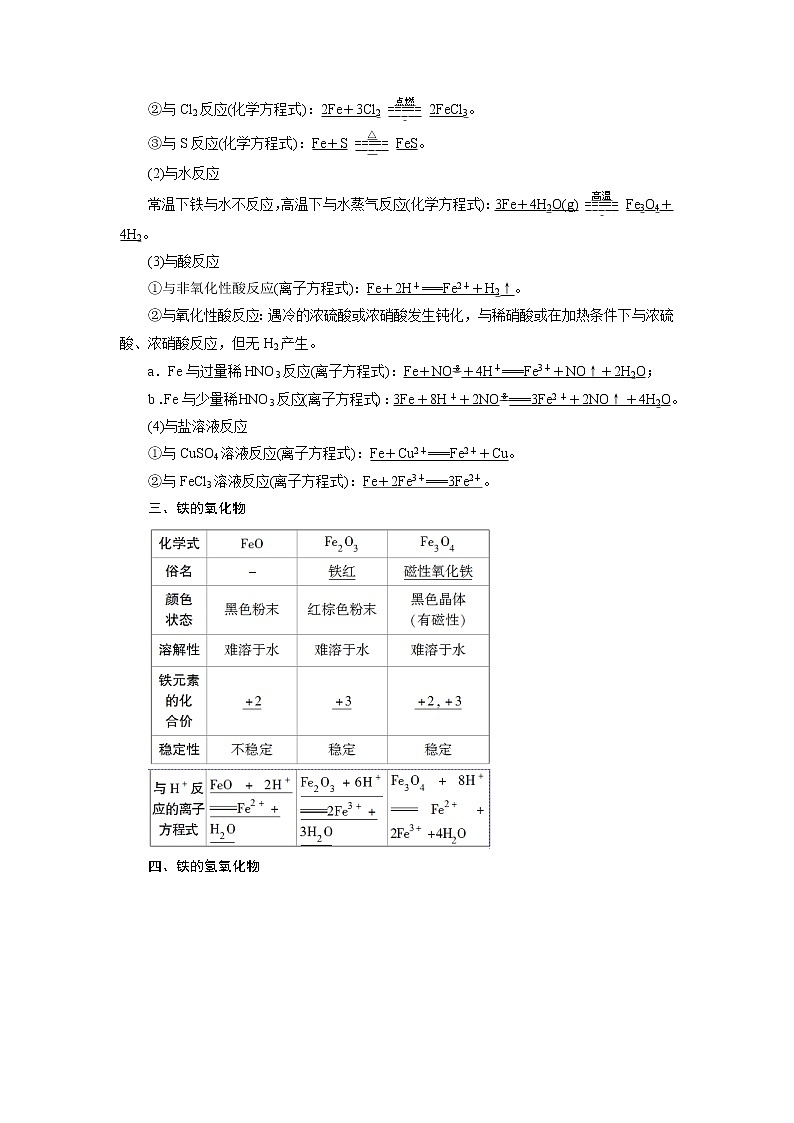 第11讲　铁及其重要化合物第2页