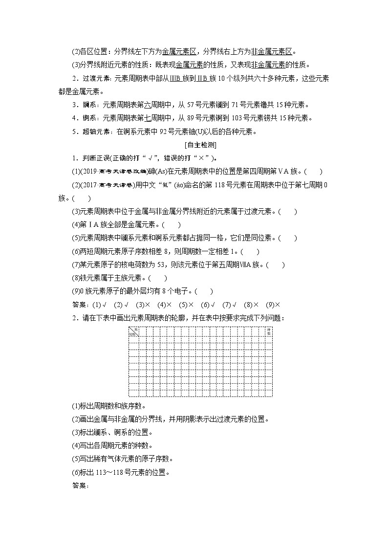 2021版高考化学（人教版）一轮复习（课件+学案+课后检测）第18讲　元素周期表　元素周期律 (共3份打包)02
