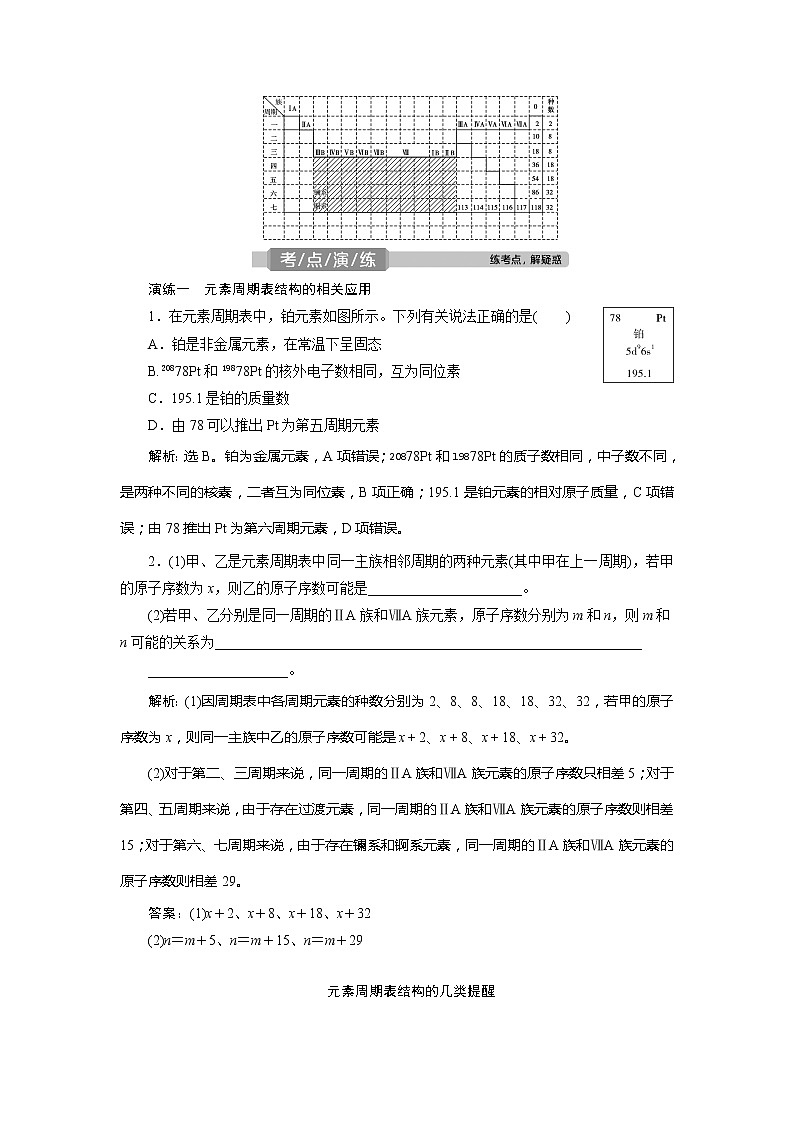 2021版高考化学（人教版）一轮复习（课件+学案+课后检测）第18讲　元素周期表　元素周期律 (共3份打包)03