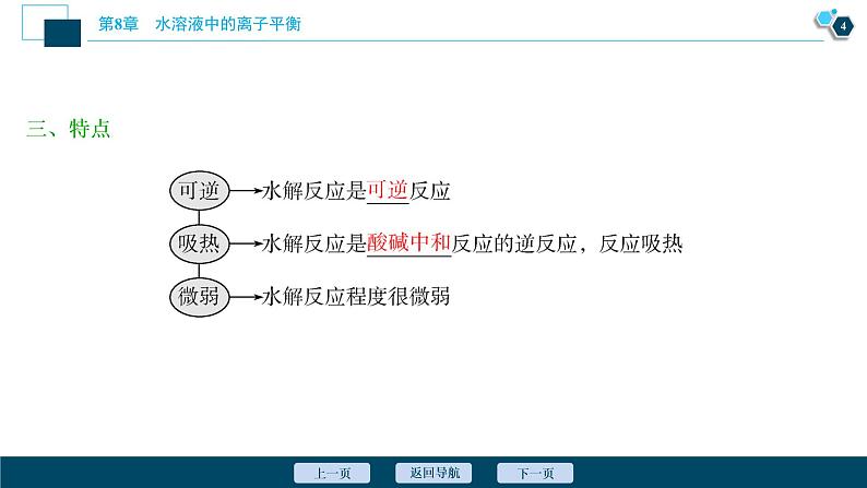 2021版高考化学（人教版）一轮复习（课件+学案+课后检测）第27讲　盐类的水解 (共3份打包)05