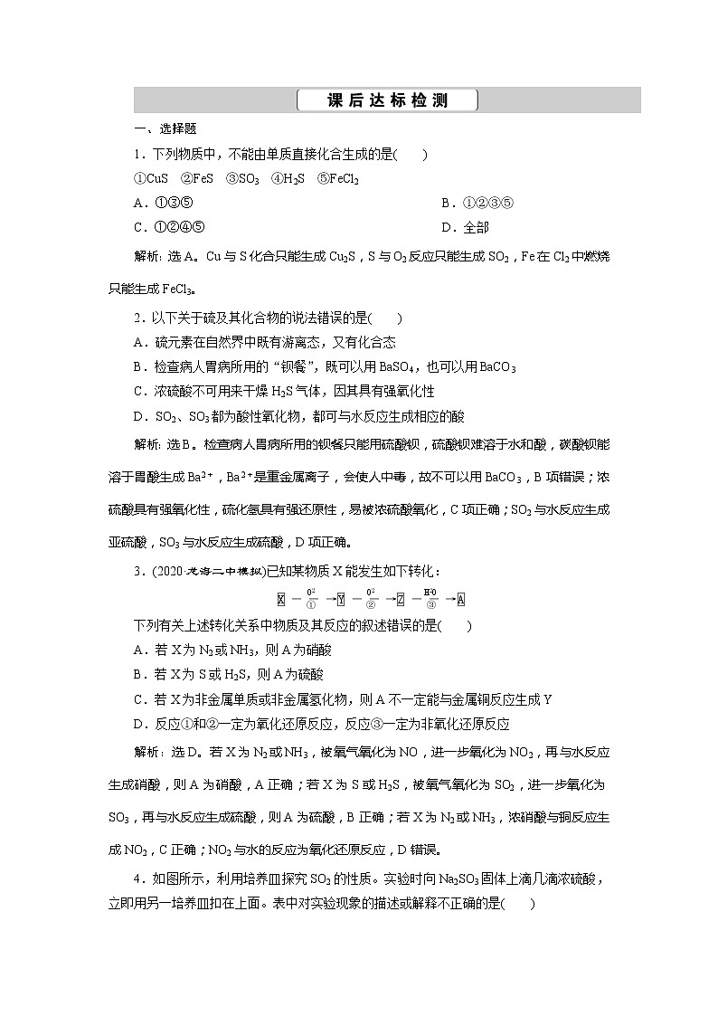 2021版高考化学（人教版）一轮复习（课件+学案+课后检测）第15讲　硫及其重要化合物 (共3份打包)01