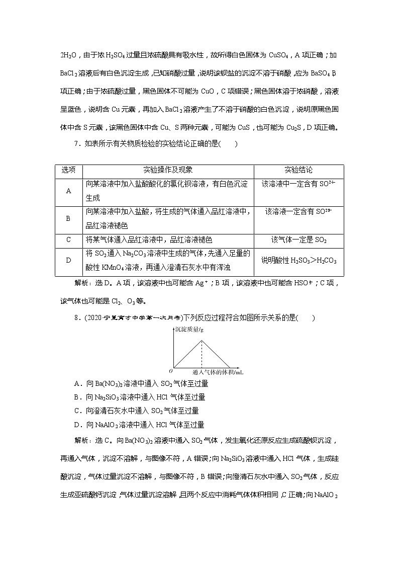 2021版高考化学（人教版）一轮复习（课件+学案+课后检测）第15讲　硫及其重要化合物 (共3份打包)03