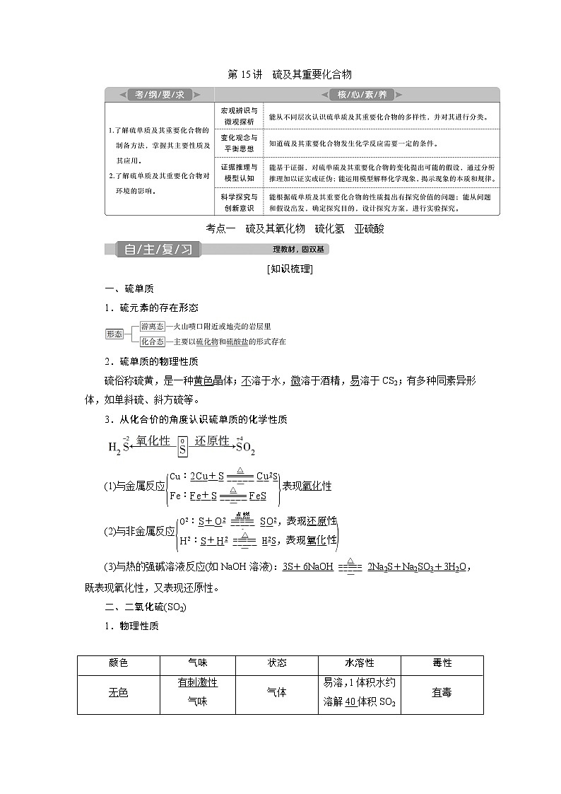 2021版高考化学（人教版）一轮复习（课件+学案+课后检测）第15讲　硫及其重要化合物 (共3份打包)01