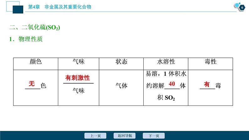 2021版高考化学（人教版）一轮复习（课件+学案+课后检测）第15讲　硫及其重要化合物 (共3份打包)07