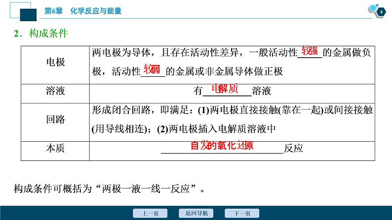 第20讲　原电池　化学电源  72PPT第5页