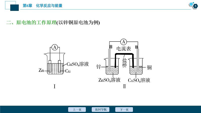 第20讲　原电池　化学电源  72PPT第6页