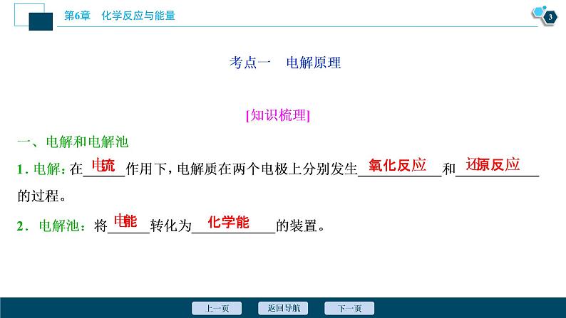 第21讲　电解池　金属腐蚀与防护  107PPT第4页