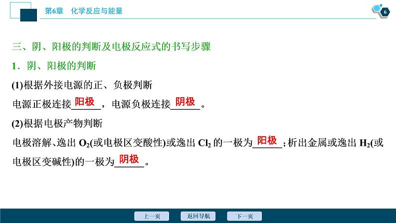 第21讲　电解池　金属腐蚀与防护  107PPT第7页