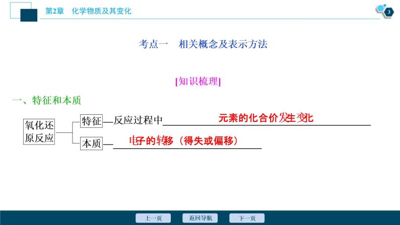 2021版高考化学（人教版）一轮复习（课件+学案+课后检测）第08讲　氧化还原反应 (共3份打包)04