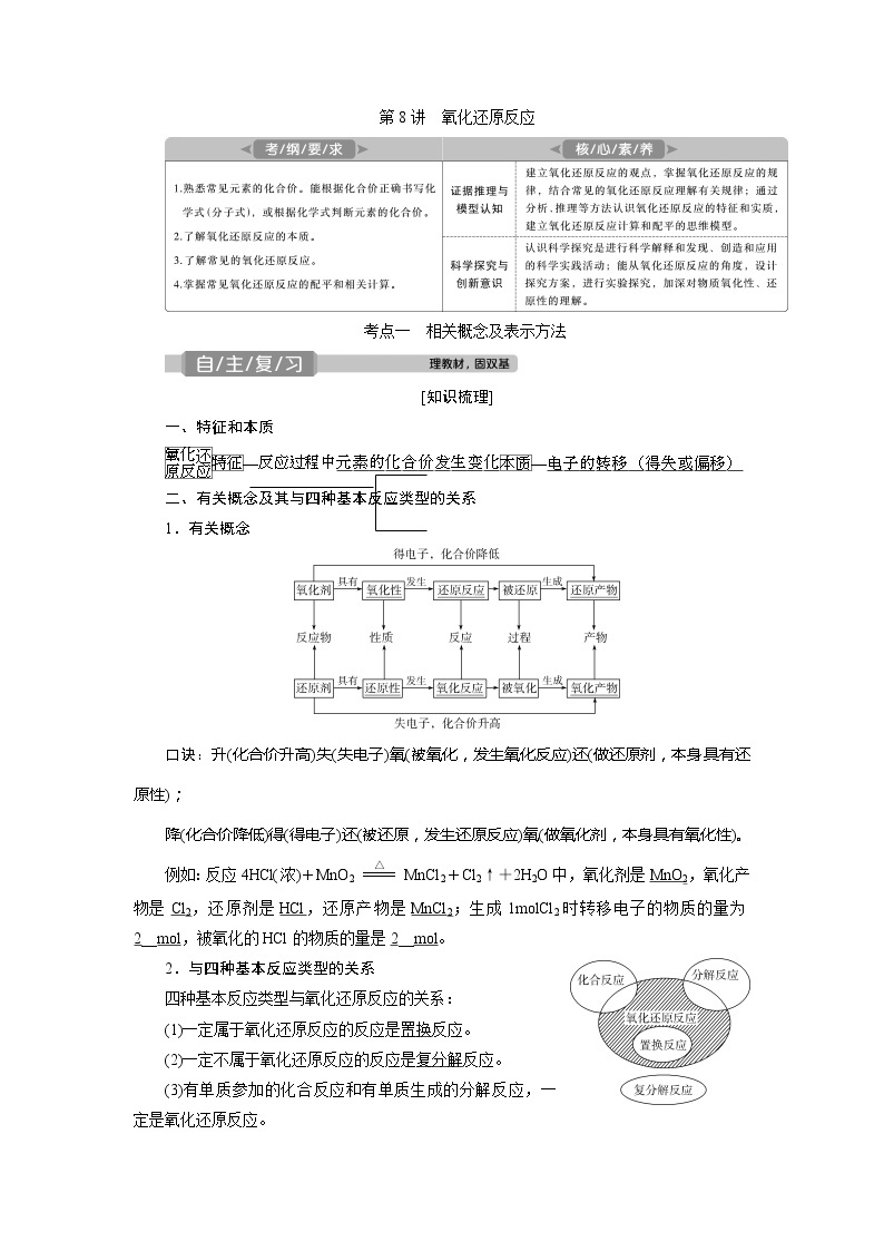 2021版高考化学（人教版）一轮复习（课件+学案+课后检测）第08讲　氧化还原反应 (共3份打包)01