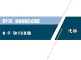 2021版高考化学（人教版）一轮复习（课件+学案+课后检测）第31讲　综合实验热点题型 (共3份打包)