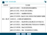 2021版高考化学（人教版）一轮复习（课件+学案+课后检测）第31讲　综合实验热点题型 (共3份打包)