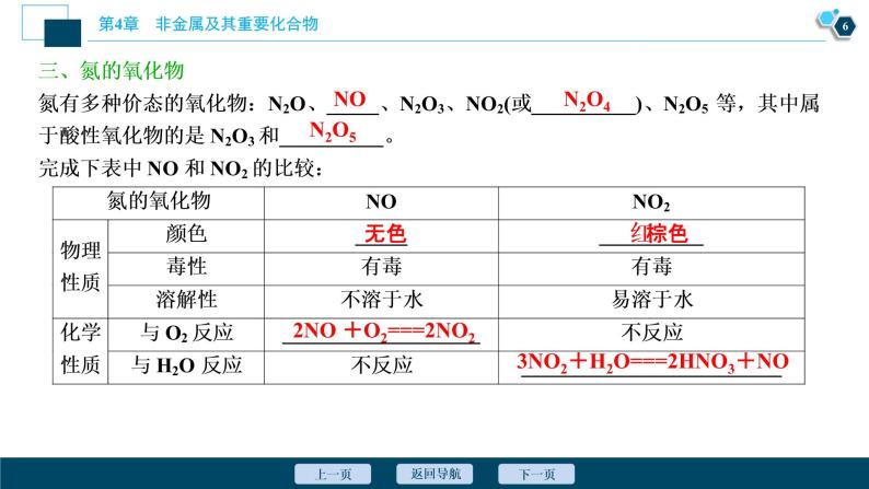 2021版高考化学（人教版）一轮复习（课件+学案+课后检测）第16讲　氮及其重要化合物 (共3份打包)07