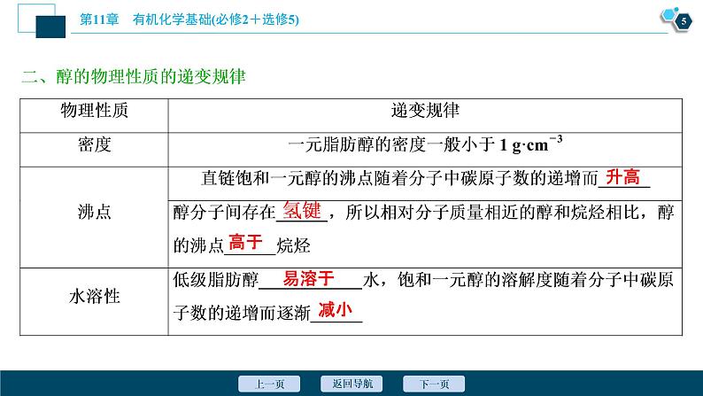 2021版高考化学（人教版）一轮复习（课件+学案+课后检测）第34讲　烃的含氧衍生物 (共3份打包)06