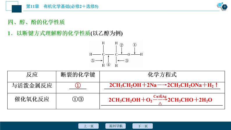 2021版高考化学（人教版）一轮复习（课件+学案+课后检测）第34讲　烃的含氧衍生物 (共3份打包)08