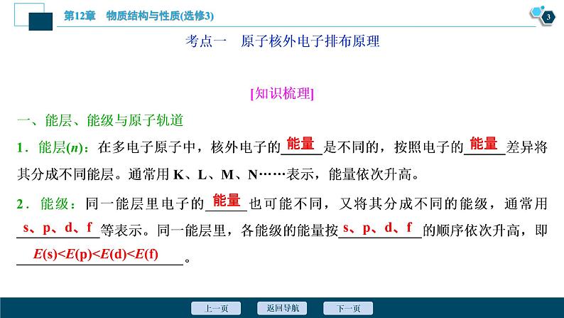 第36讲　原子结构与性质  64PPT第4页