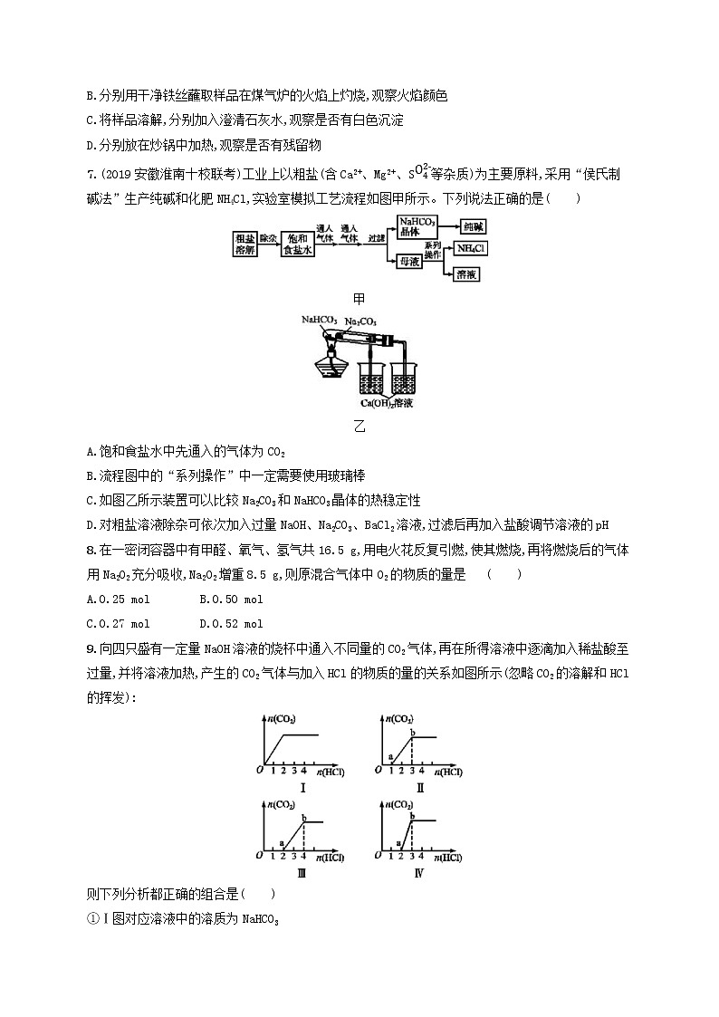 2020版高考化学大一轮复习课时规范练《1钠及其重要化合物》鲁科版(含解析)第2页