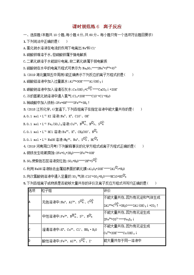 2020版高考化学大一轮复习课时规范练《6离子反应》鲁科版(含解析)第1页