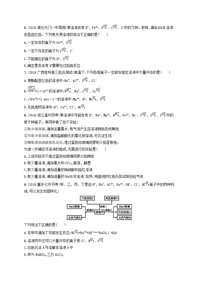 2020版高考化学大一轮复习课时规范练《6离子反应》鲁科版(含解析)第2页