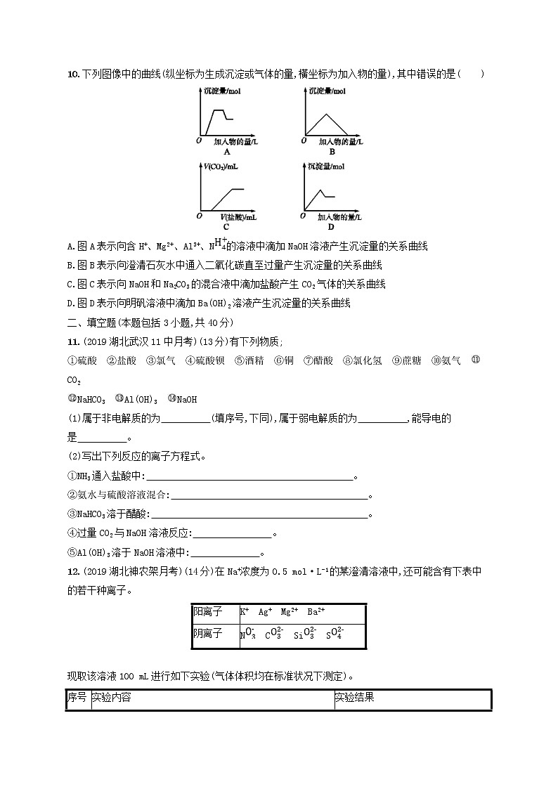 2020版高考化学大一轮复习课时规范练《6离子反应》鲁科版(含解析)第3页