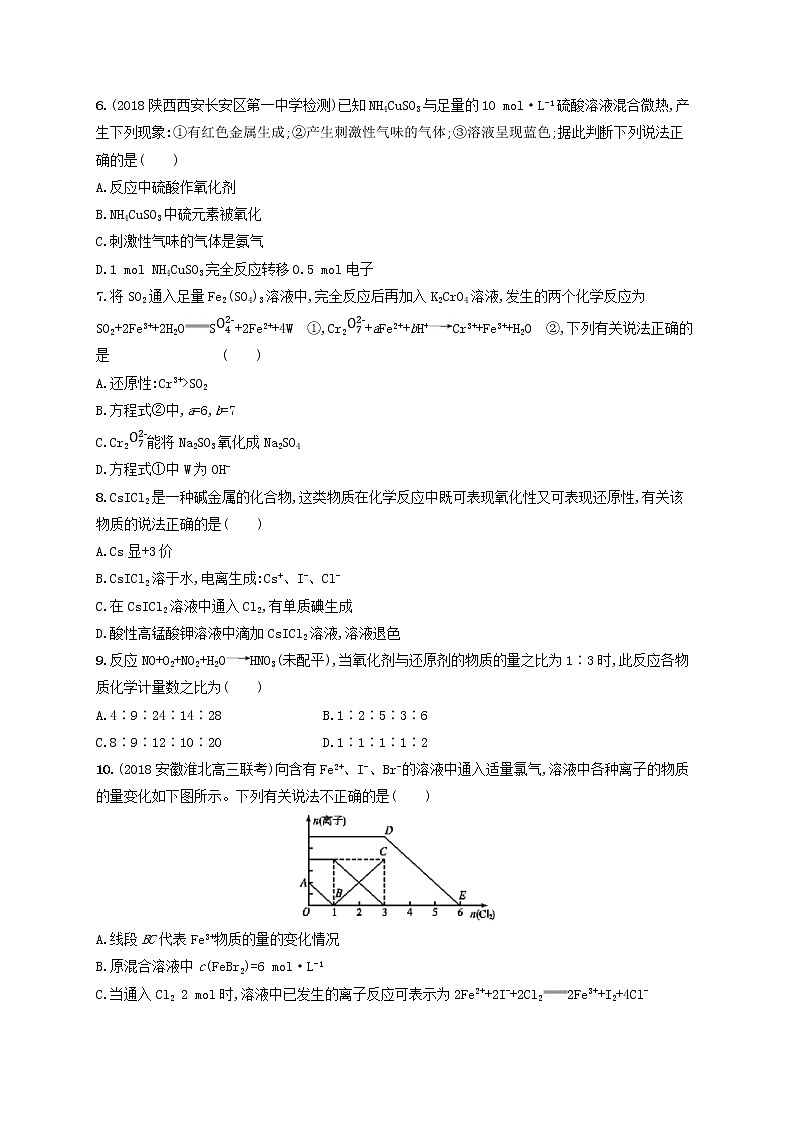2020版高考化学大一轮复习课时规范练《7氧化还原反应》鲁科版(含解析)02