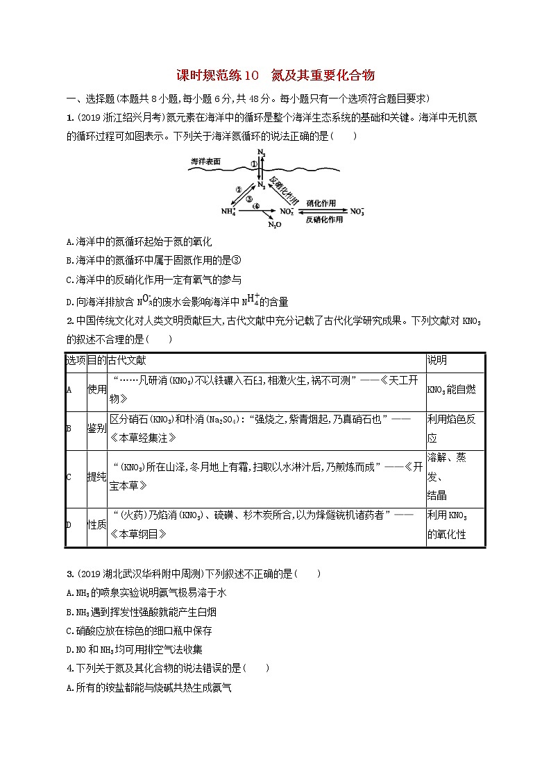 2020版高考化学大一轮复习课时规范练《10氮及其重要化合物》鲁科版(含解析)第1页
