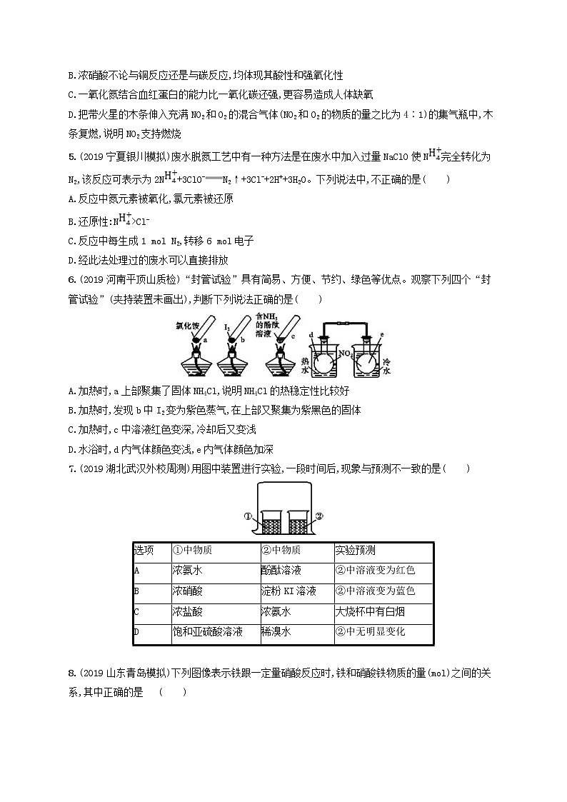 2020版高考化学大一轮复习课时规范练《10氮及其重要化合物》鲁科版(含解析)第2页