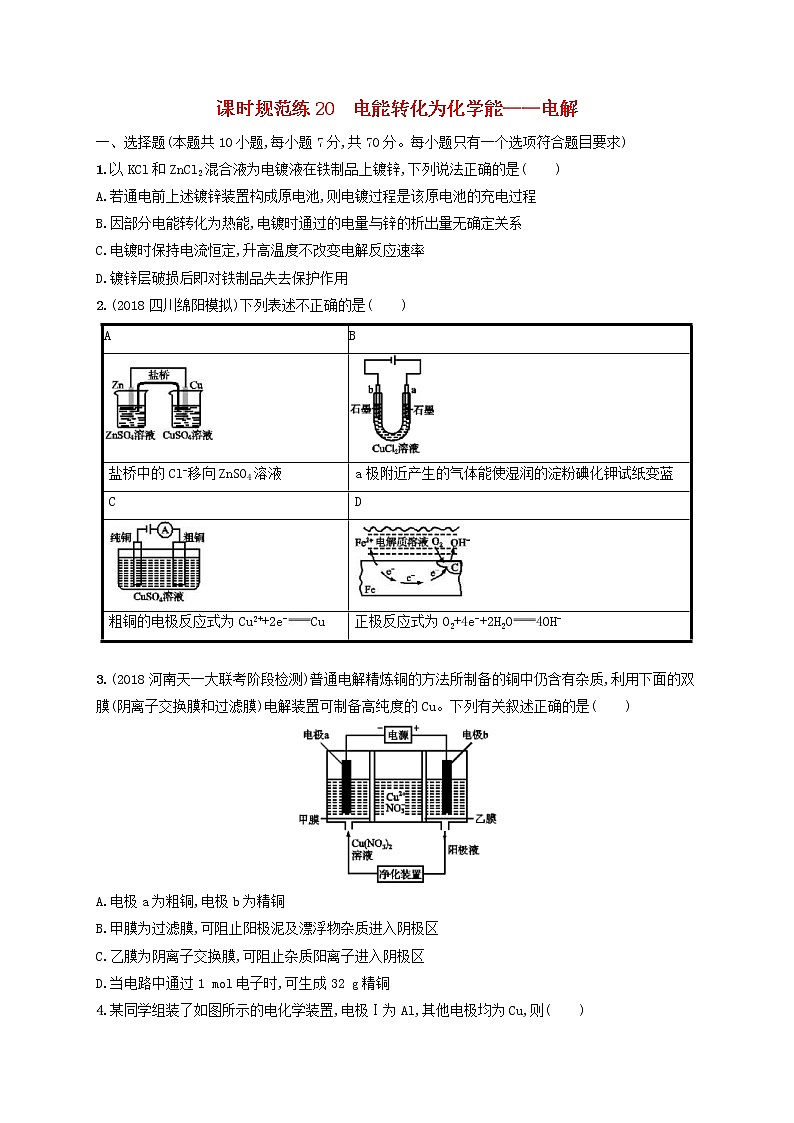 2020版高考化学大一轮复习课时规范练《20电能转化为化学能-电解》鲁科版(含解析)第1页
