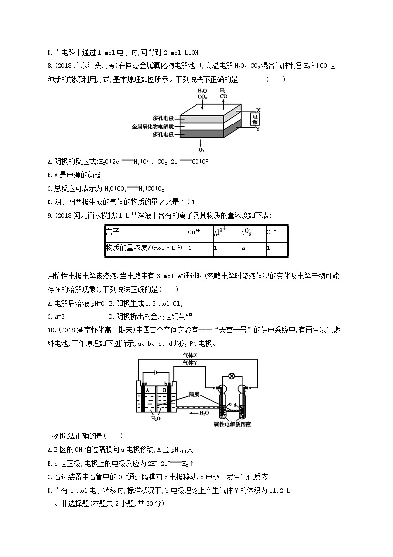 2020版高考化学大一轮复习课时规范练《20电能转化为化学能-电解》鲁科版(含解析)第3页