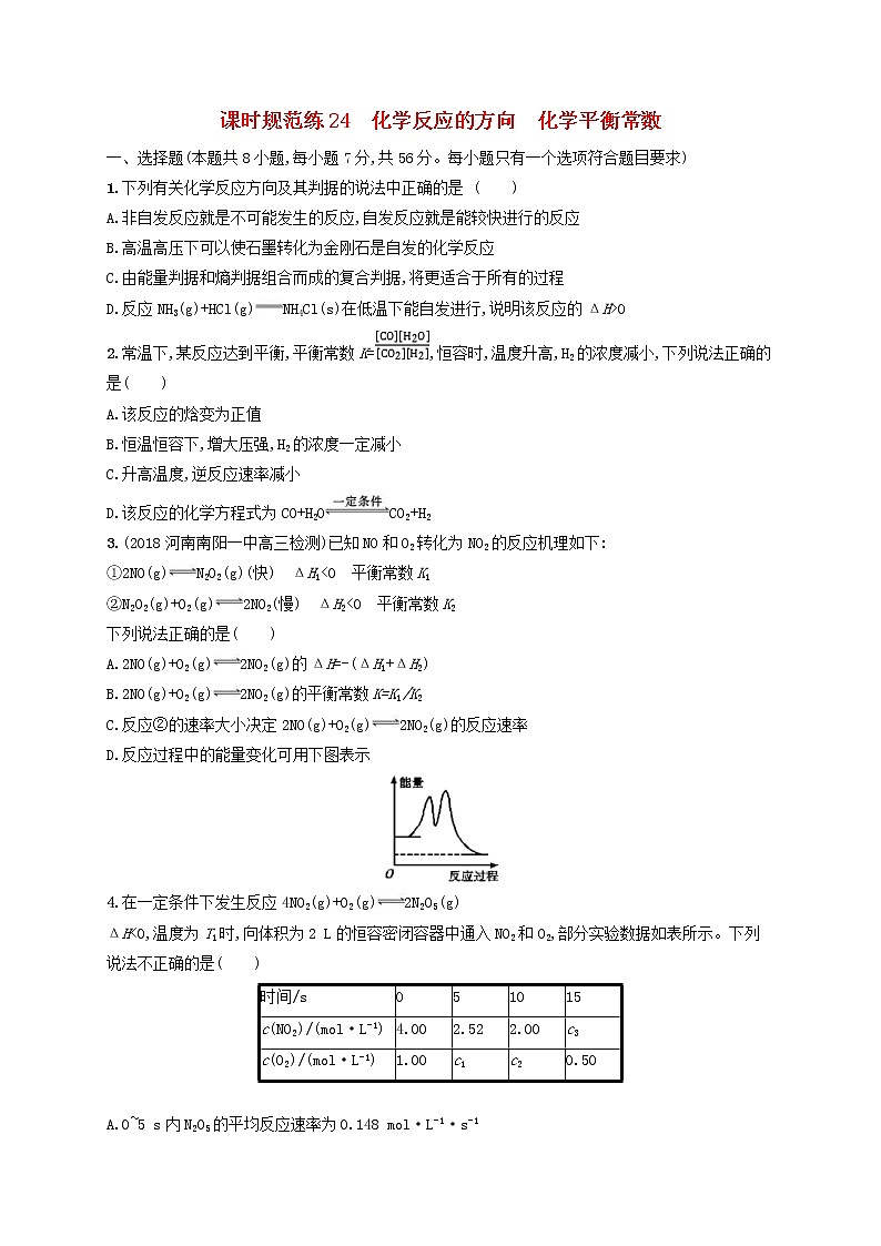 2020版高考化学大一轮复习课时规范练《24化学反应的方向化学平衡常数》鲁科版(含解析)01
