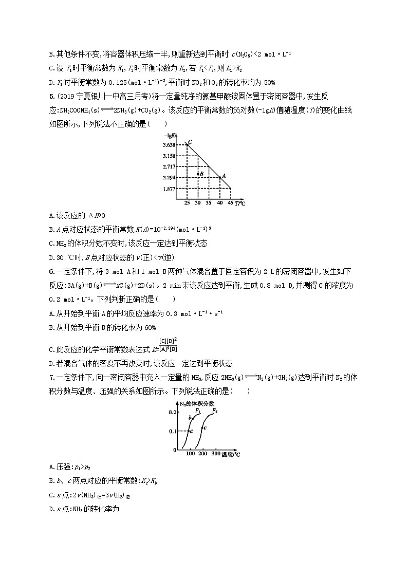 2020版高考化学大一轮复习课时规范练《24化学反应的方向化学平衡常数》鲁科版(含解析)02