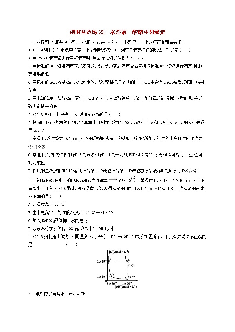 2020版高考化学大一轮复习课时规范练《26水溶液酸碱中和滴定》鲁科版(含解析)第1页