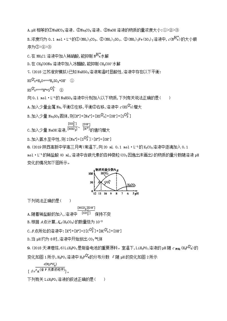 2020版高考化学大一轮复习课时规范练《27盐类的水解》鲁科版(含解析)02